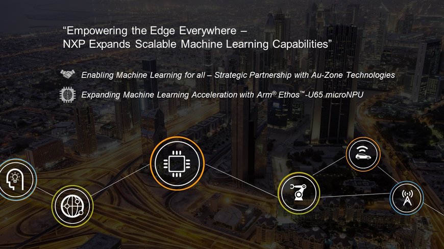 NXP Announces Expansion of its Scalable Machine Learning Portfolio and Capabilities